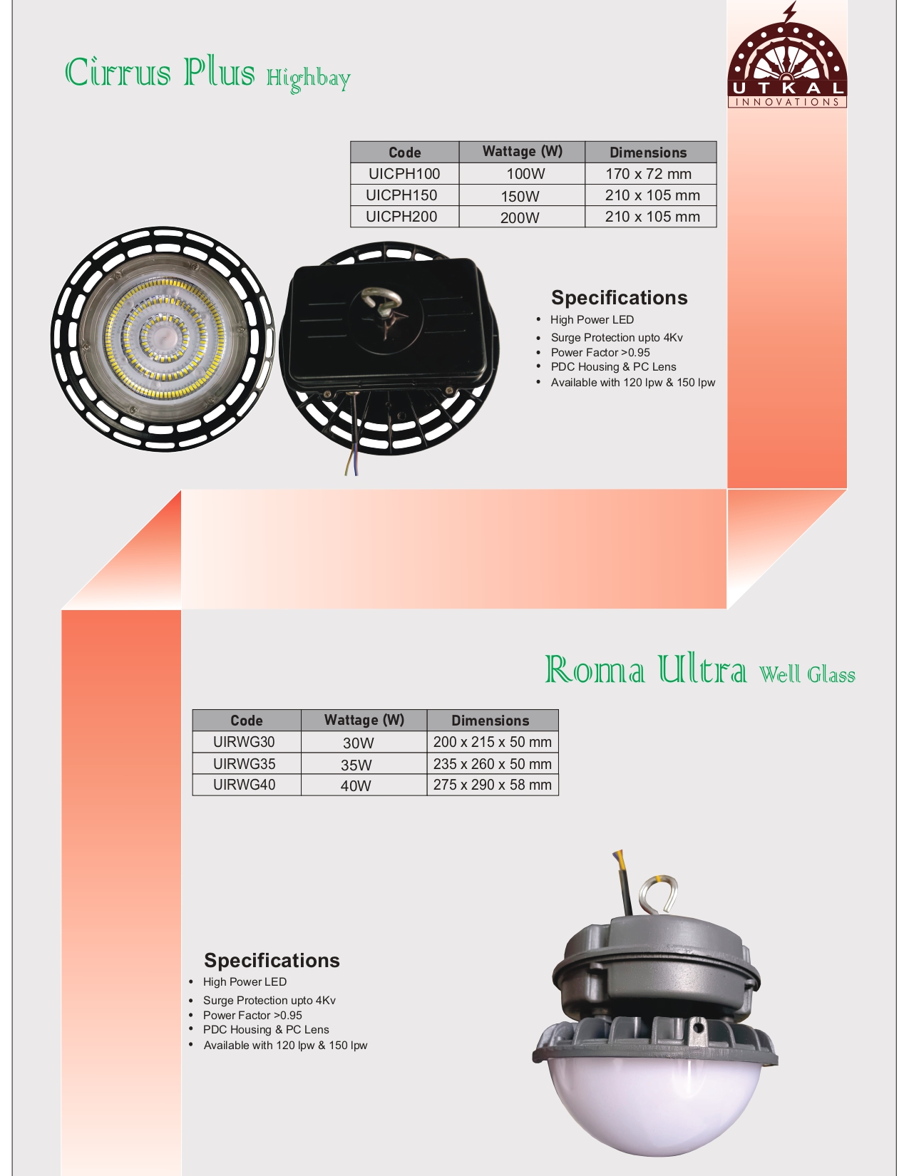 Utkal Innovations Catalogue Page 11