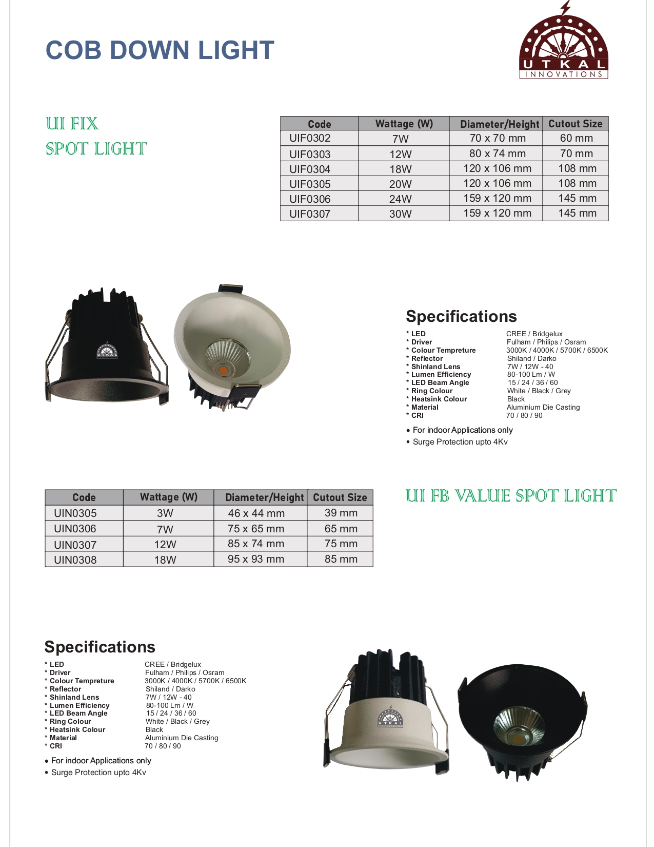 Utkal Innovations Catalogue Page 13